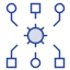 Network